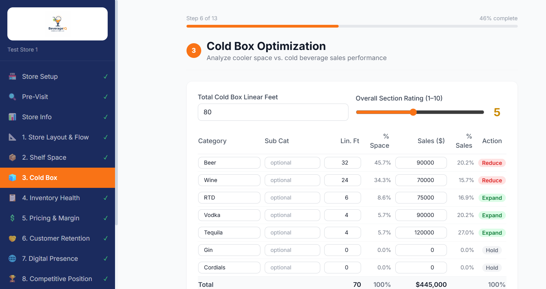 Cold Box Optimization