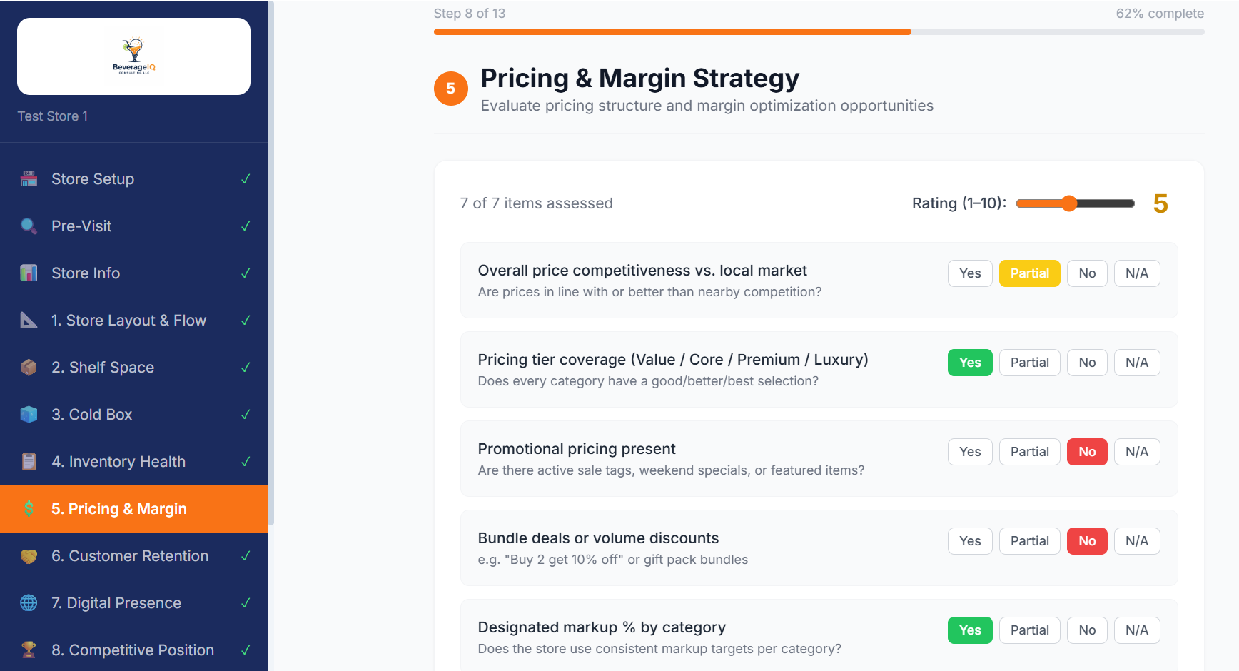 Pricing & Margin