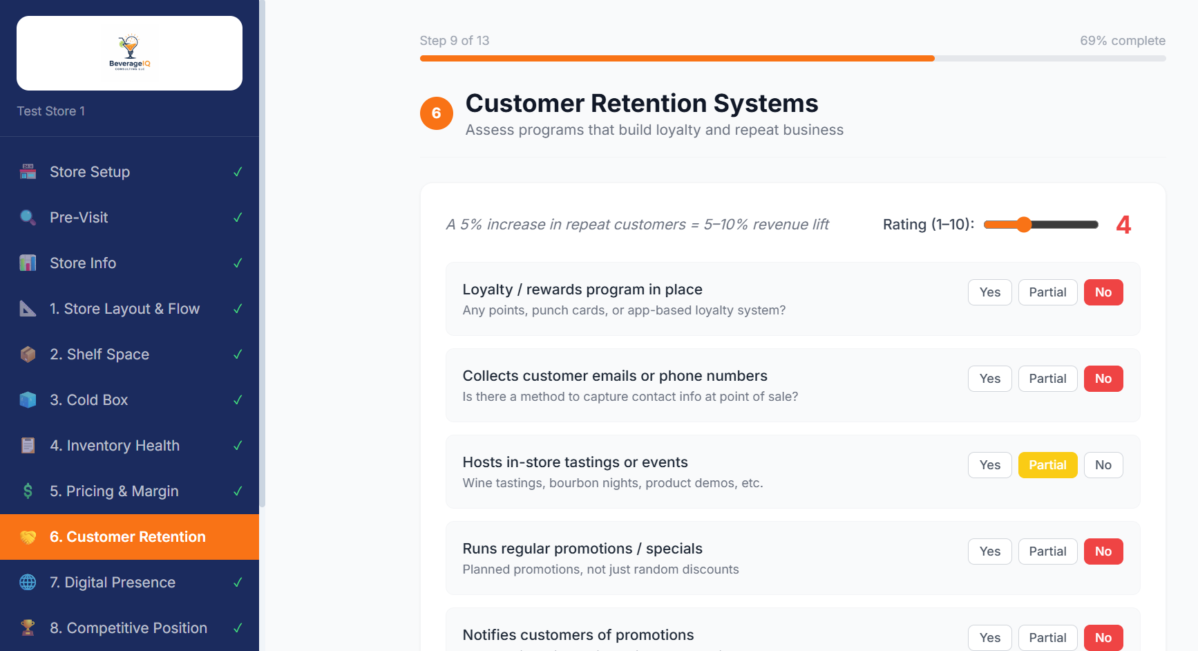 Customer Retention