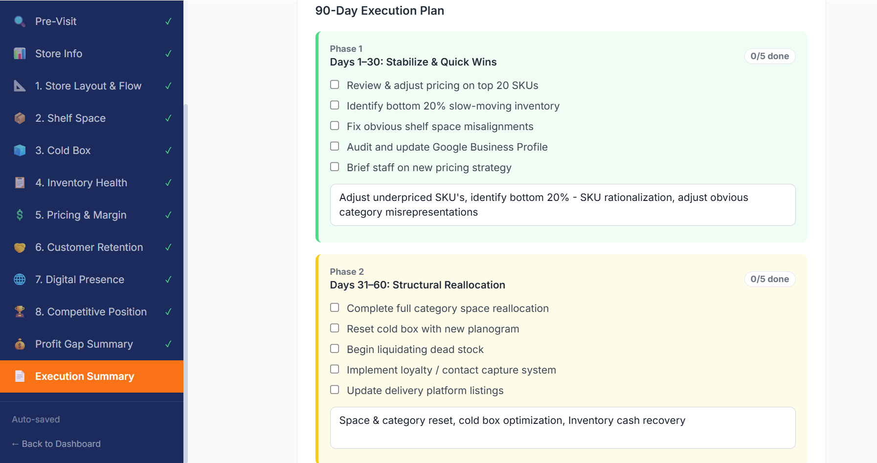 90-Day Plan Phase 1 & 2